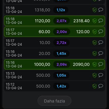 Casibom Avitör Hile Var