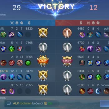 Mobile Legends Oyundaki Mwp Leri Çok Saçma Sapan Adama Veriyor Ben Sıralı Kasıyorum