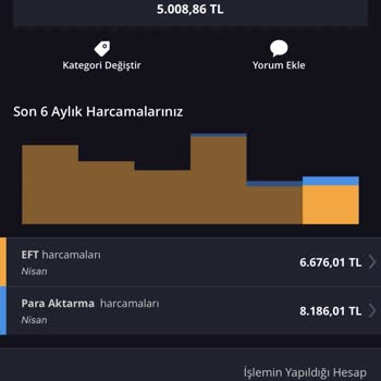 Alvina Para İademi İstiyorum