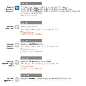 MNG Kargo Teslimat Sorunu Hakkında
