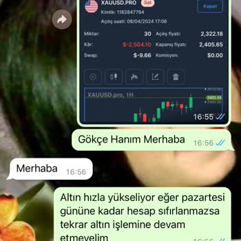 City Yatırım Tarafından Mağdur Edilmek.