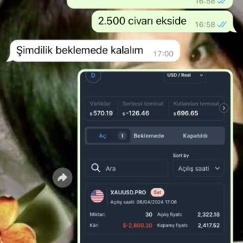 City Yatırım Tarafından Mağdur Edilmek.