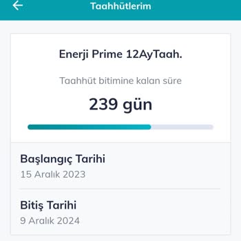 Türk Telekom Prime İptal Edilmiş