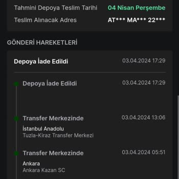 Trendyolmilla İade Ürünlerini Bulamaması