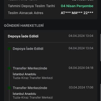 Trendyolmilla İade Ürünlerini Bulamaması