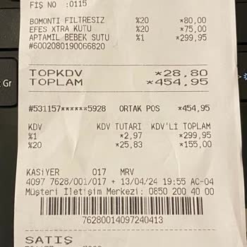 Migros Markasının Büyük Sorumsuzluğu