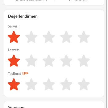 Oses Çiğköfte Atakent Halkalı Trendyol GO