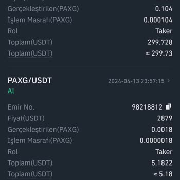 Binance Paxg Coin Short Trade Wiped Out Balance, Liquidation Fails