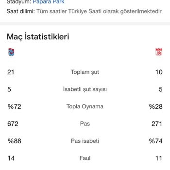 Nesine Maçtaki Bahis Sorunum Ve Çözüm Beklentim