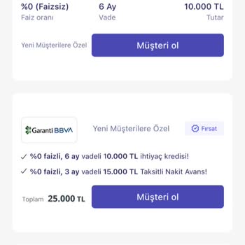Garanti Bankası'nın Faizsiz 10bin Tl İhtiyaç Kredisi Yalanı