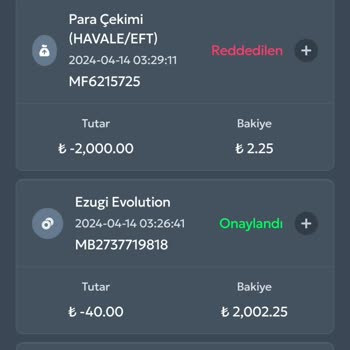 Tarafbet Bonustan Kazandığım Parayı Ödemiyor!