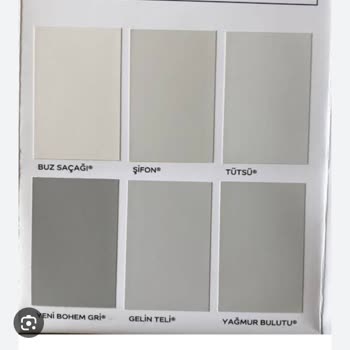 Marshall Renk Hayal Kırıklığı Ve Kalite Beklentisi