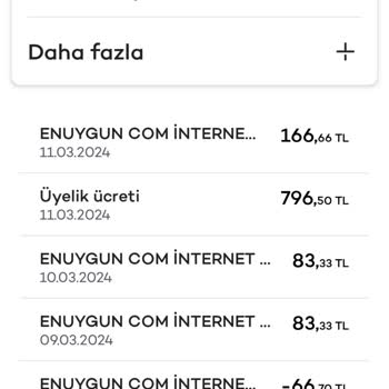 Akbank Kredi Kartı Yıllık Aidat İadesi