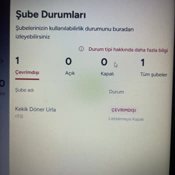 Yemek Sepeti Çevrimdışı Kalma Sorunu