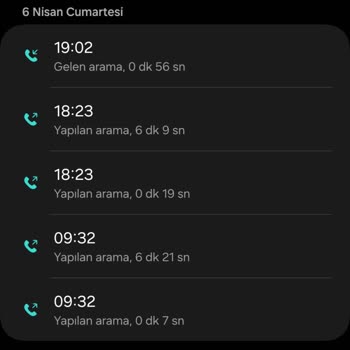Superonline Modern Sorunu Ve İlgisizlik