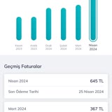 Türk Telekom Faturalarının Haksız Fiyat Artışı (%100)