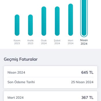 Türk Telekom Faturalarının Haksız Fiyat Artışı (%100)