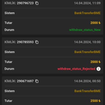 Betdog Ödeme Yapmıyor, Muhatap Bulunmuyor