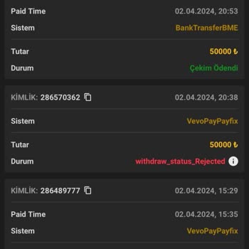 Betdog Çekim Yöntemleri Sorunu