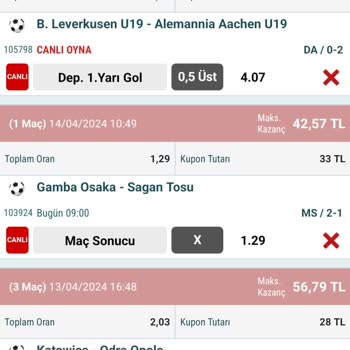 Nesine.com Kupon Tutmasına Rağmen Yattı