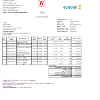 ebebek İndirim Karmaşası Ve Mağduriyetim