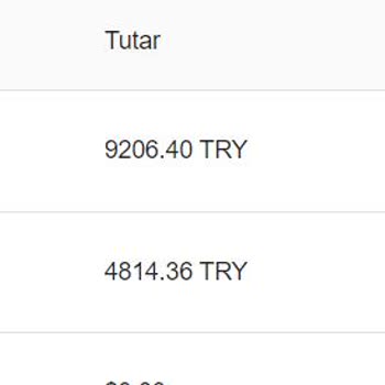 Cambly Otomatik Abonelik İzinsiz Yenileme