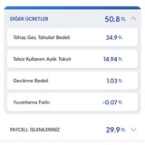 Turkcell İzinsiz TÖHAŞ Saçmalığı