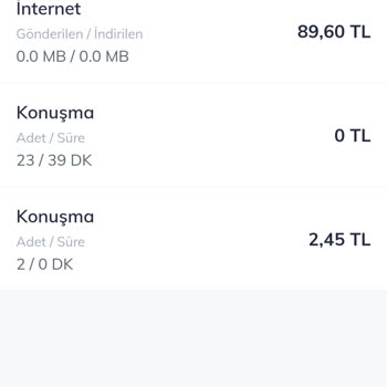 Türk Telekom Durduk Yere Bakiye Düşmesi