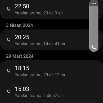 Vodafone Mağduriyetimizi Gider. Kampanyaya Uymaya Davet Ediyorum