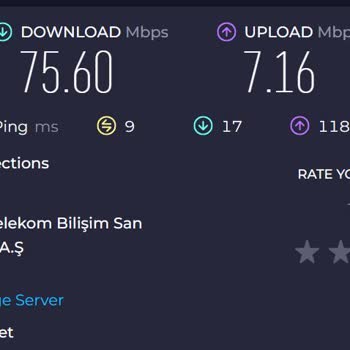 TurkNet Hız Ve Destek Sorunu