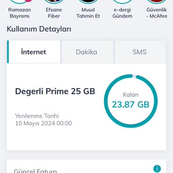 Türk Telekom Prime Haklarımdan Mahrum Bırakıldım!