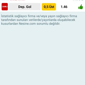 Nesine Kuponda Hata Var Ve Ben Bu Hata Nedeni İle Mağdurum Bana Bir Dönüş Yap