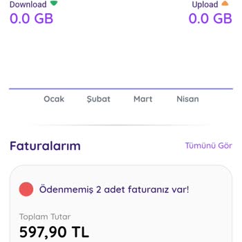 Netspeed Abonelik Sonlandırılması Ve Kullanılmayan Ev İnternet Faturası