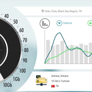 Turkcell Superonline Bağlantı Kesintileri