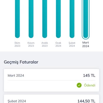 Türk Telekom Tarifesine Gelen Zamlar