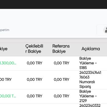 Kabasakalonline.com Bakiye Yüklenme Süresi