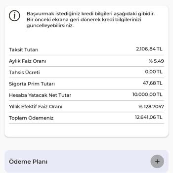 On Burgan Bank! Faizsiz Kredi Yalanı!