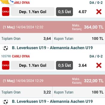 Nesine'ye Şikayet Var