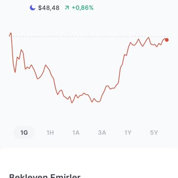 Midas ABD Borsa Emir Sorunu