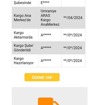Sosyopix, Siparişimin Kargo Ücretini Yatırmamış