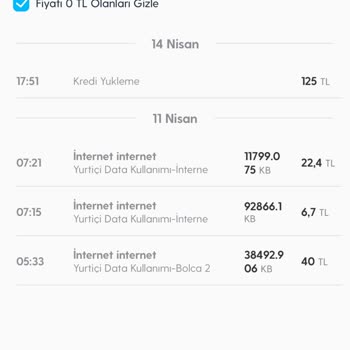 Turkcell Türk Telekom İznim Dışı Hizmet Ve İmzaladığım Evrakın Kopyası