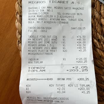 Çoklu Tadelle Çikolatadan İçi Boş Ambalajlar Çıktı!