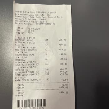 Carrefour SA Tarihi Geçmiş Ürün