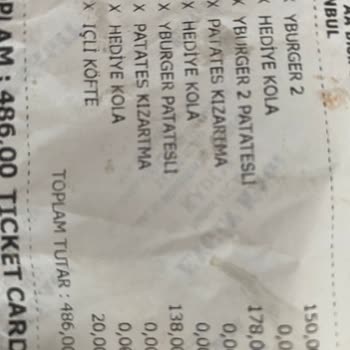 Köfteci Yusuf Restoran Şubesinde Sipariş Sorunu