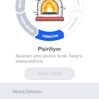 Domino's Pizza Uzun Süren Aldatmaca