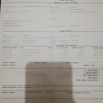 Büyükçekmece Çetaş Bayi Peugeot Bayi