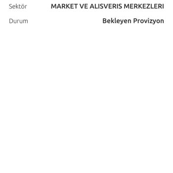 Getir Yemek Telefonumu Hemen Açamadığım İçin Siparişimi İmha Etmiş