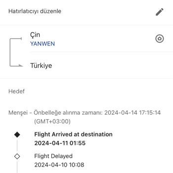 BossDash Ürün Tesliminin Ulaşmaması
