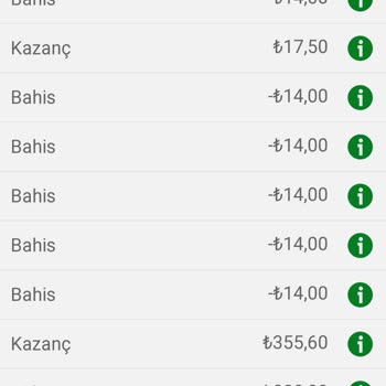 Betson Hesabımdan Benim Bilgim Olmadan Para Çekme