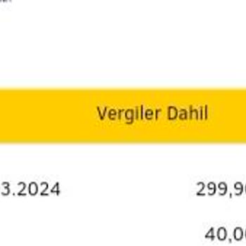 Millenicom Kafasına Göre Fiyat Artırımı